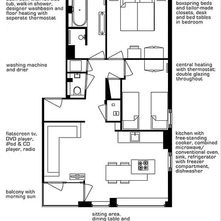 Mycitylofts - Skyline *